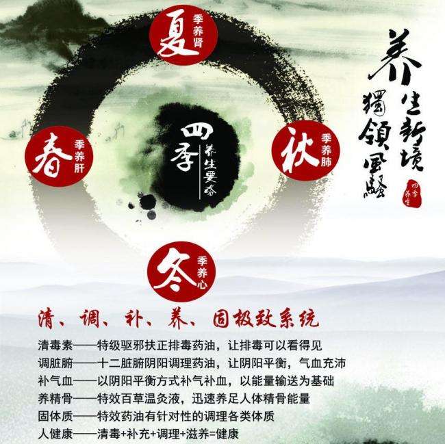 比萨大学成绩单
